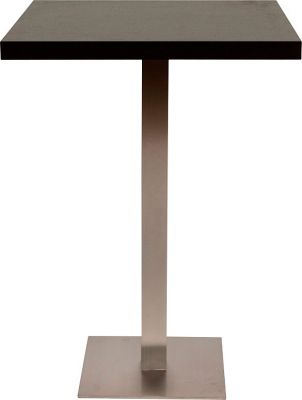Antone Stainless Steel Bases