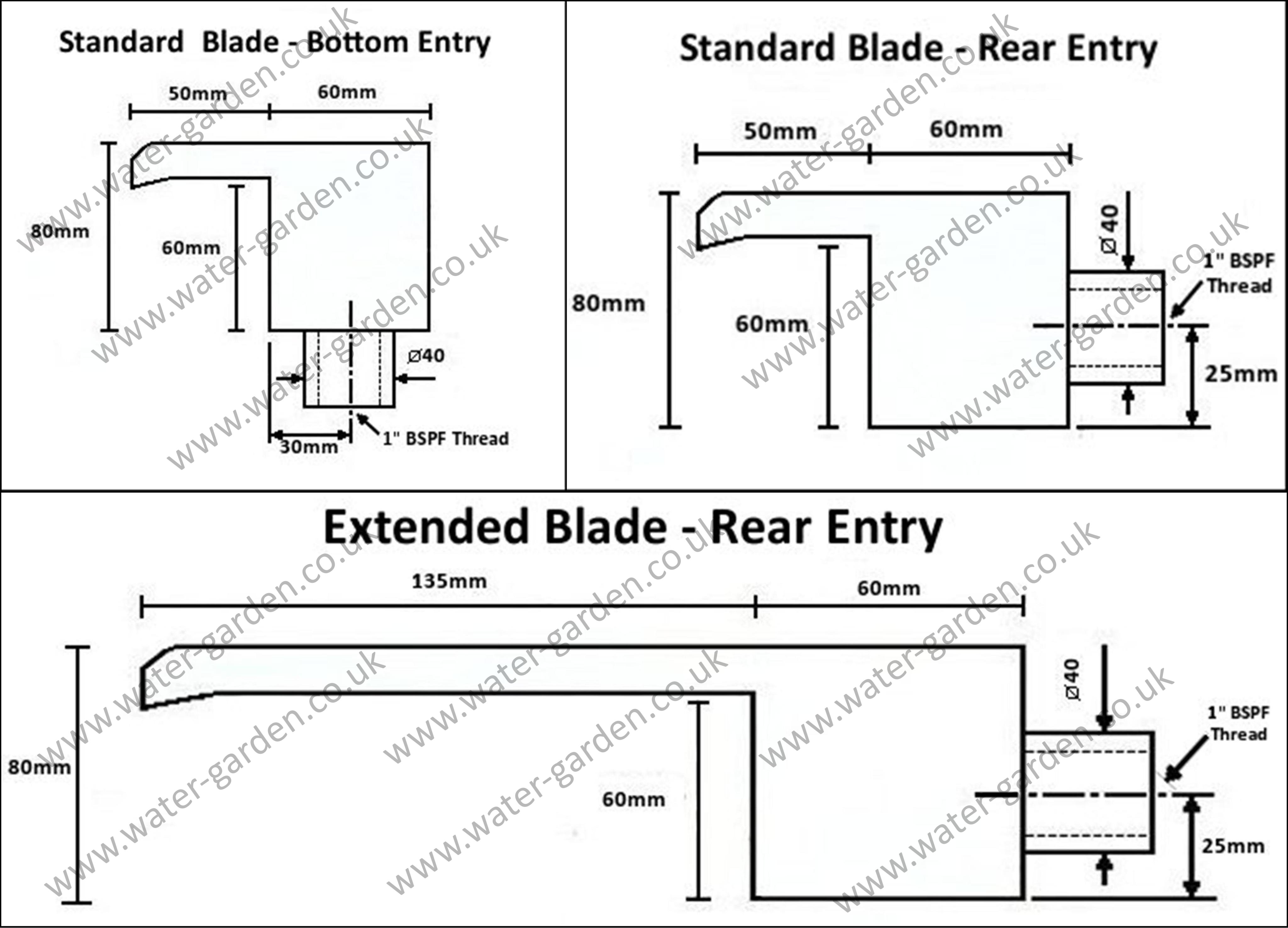 450mm Stainless Steel Cascading Water Blades Water Garden UK