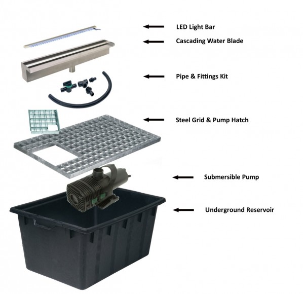 Cascading Water Blades Pond Features